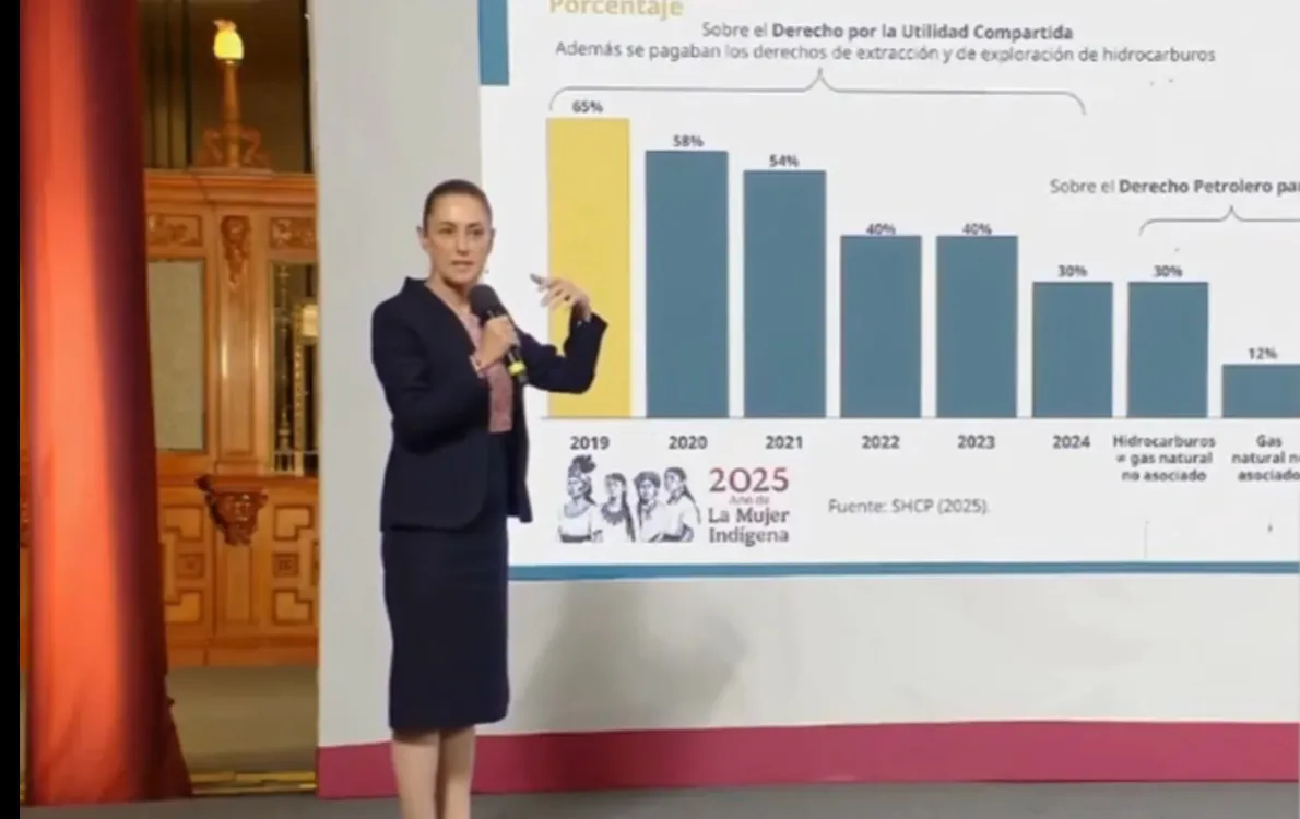 pemex claudia
