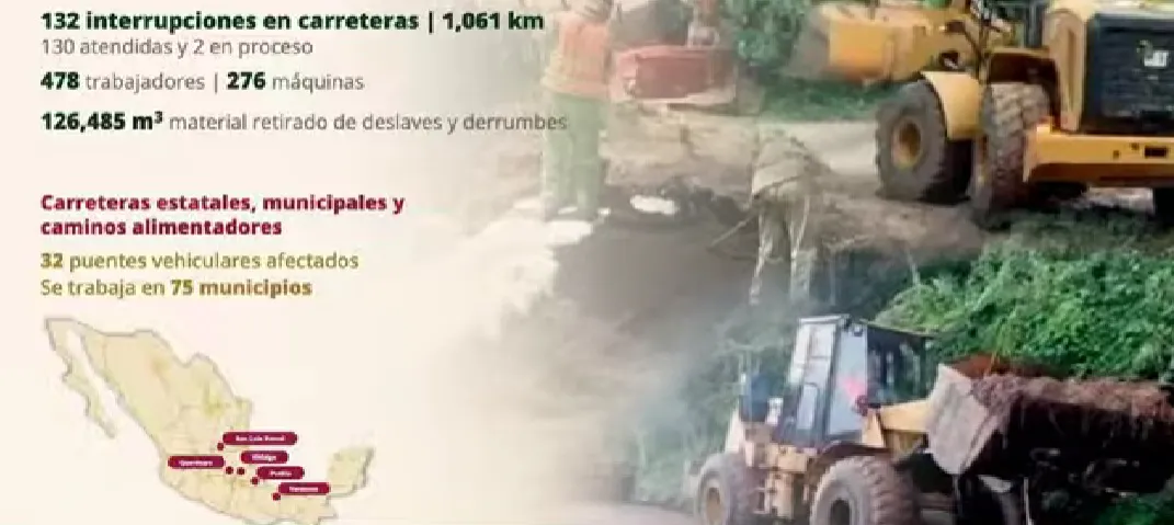 carreteras