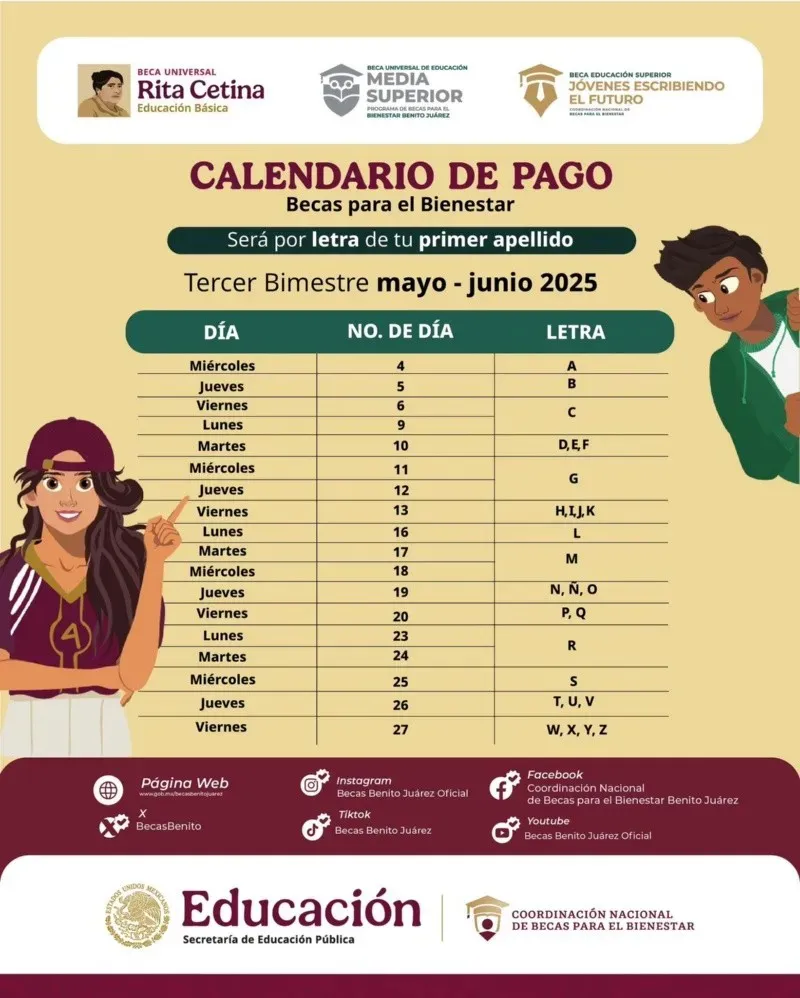 calendario becas